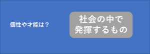 社会背景